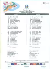 ЕВРО 2020.Швеция-Украина-29.06.2021.