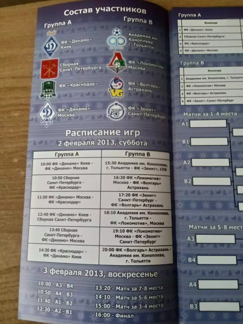 Зимний кубок-2013(Зенит/Динамо Киев/Москва/Локомотив/Краснодар/Волгарь Астрахань 1