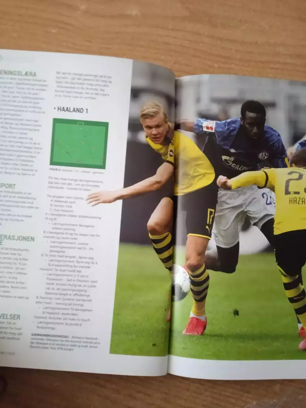 Футбол.Норвегия-2020(N-2) 1