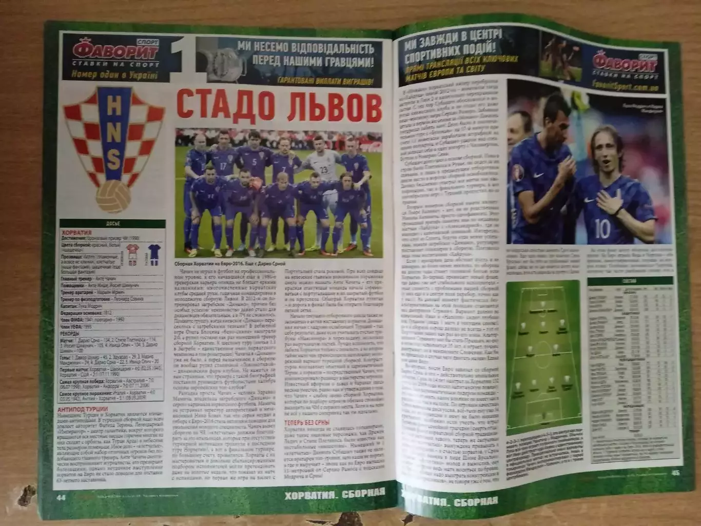 Кубок мира 2018.Отбор.Украина-Турция/Хорватия/Финляндия/Косово 2