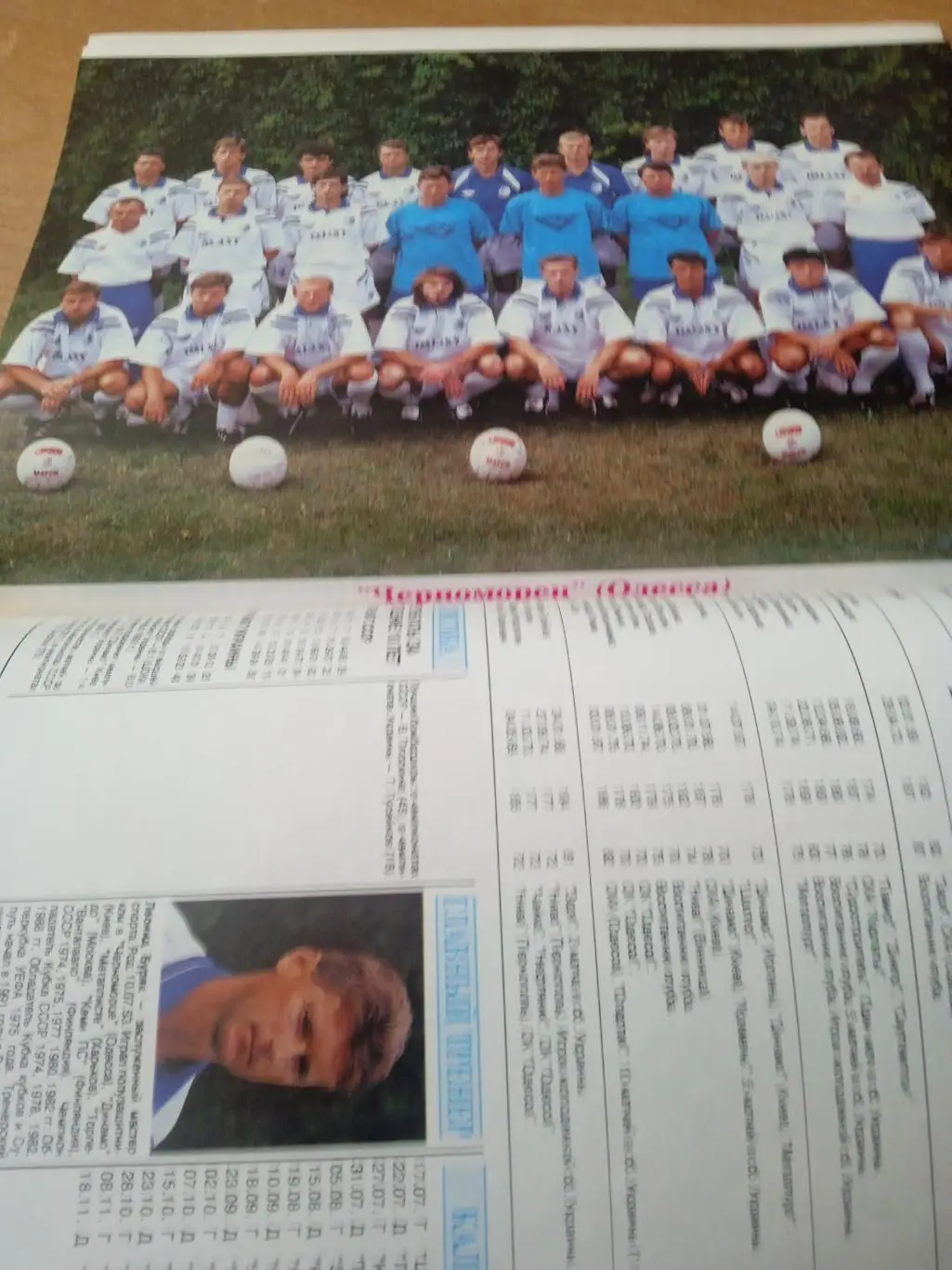 Украина 1994/1995(Черноморец/Динамо Киев/Заря/Шахтер/Нива ..) 1