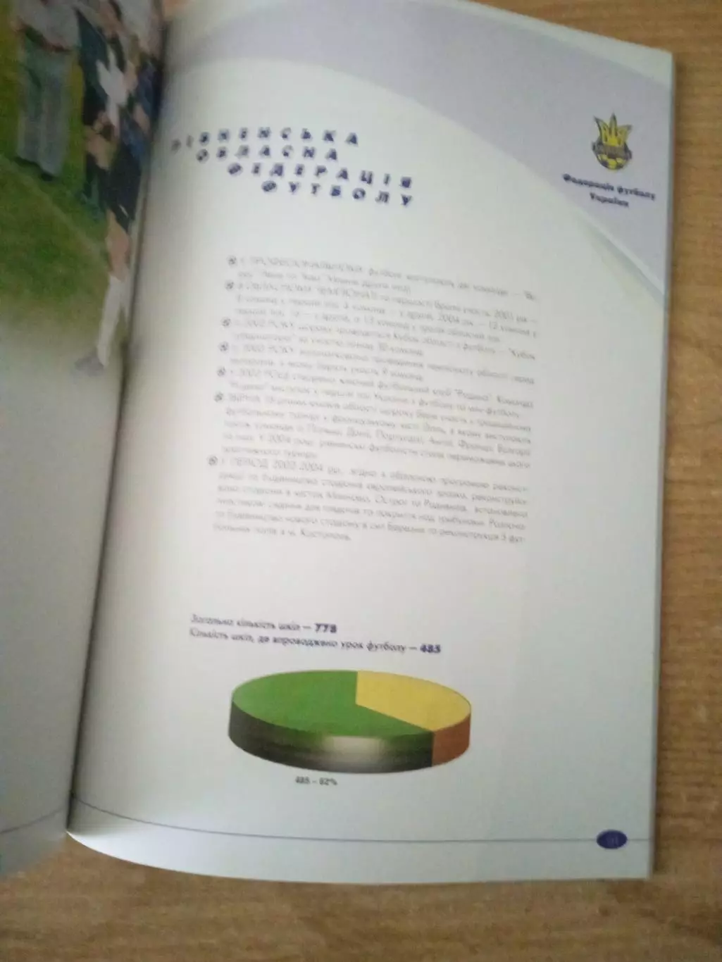 Украина-2000-2004.Итоги. 2