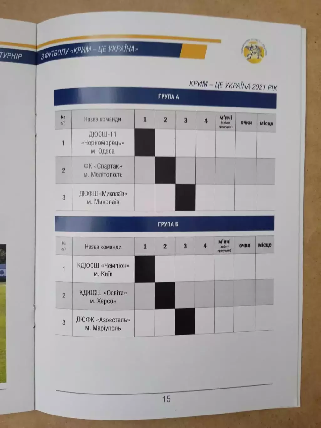 Крым-это Украина.Херсон-2021.Николаев ,Киев,Черноморец,Мариуполь,Мелитополь 1