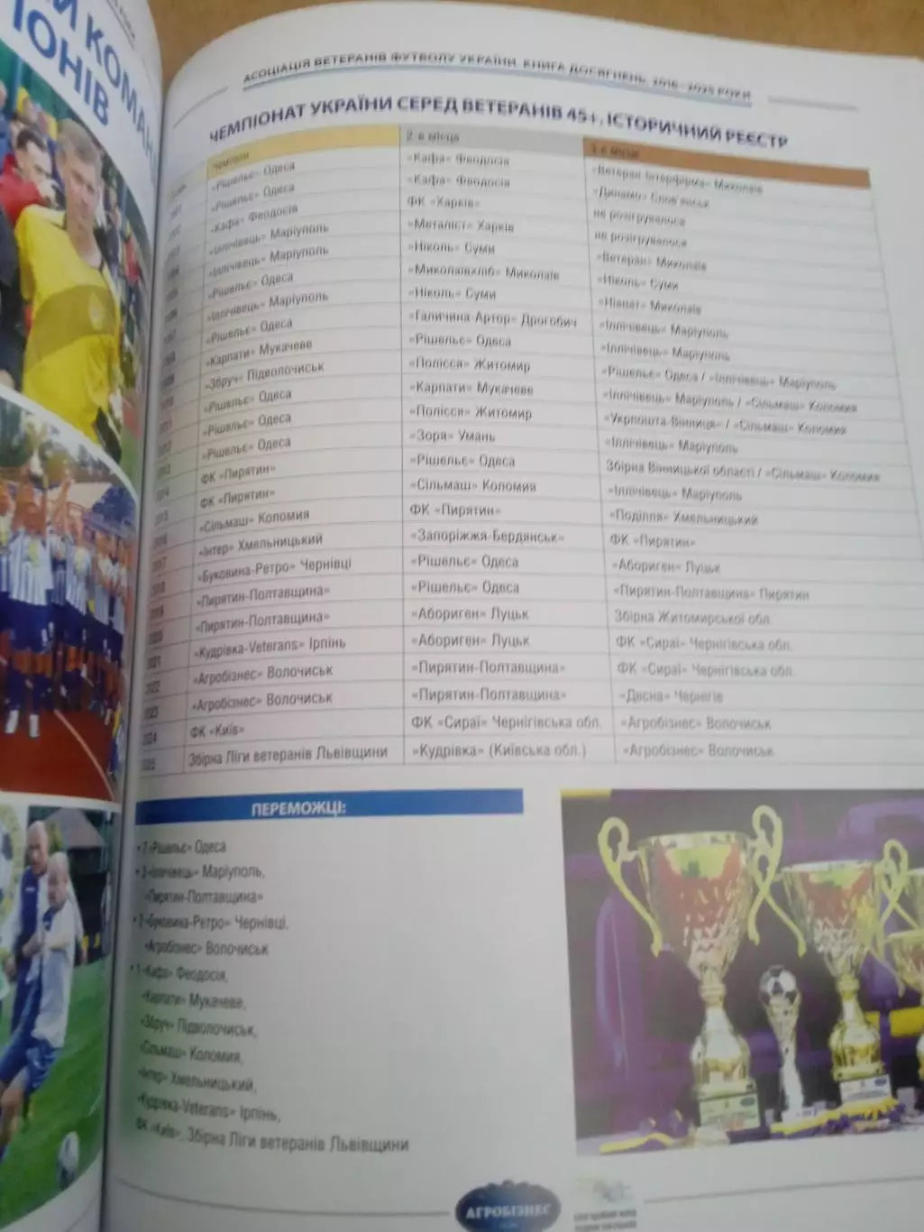 Украина,сезоны -2016-2025.Ветераны. Ежегодник. 2