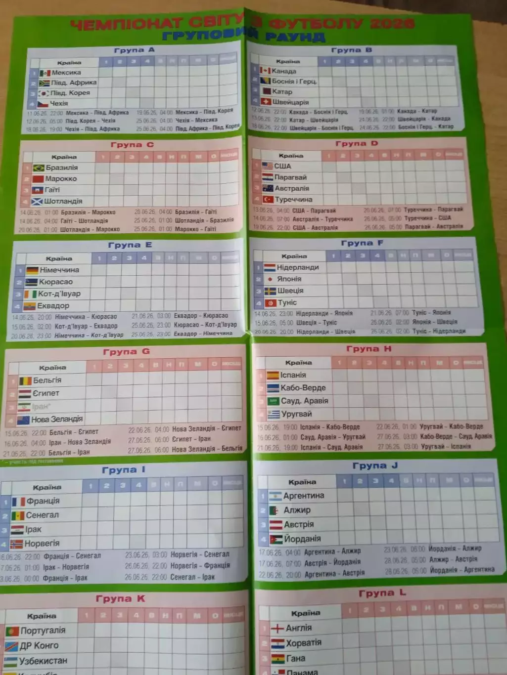 Кубок мира -2026(США/Канада/Мексика) 2