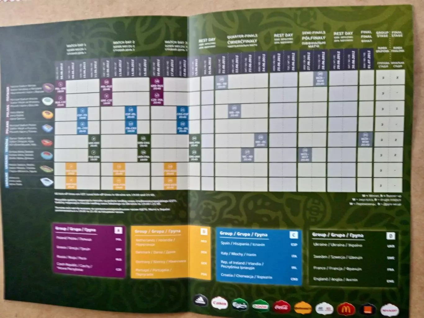 Чемпионат Европы-2012(расписание матчей) 1