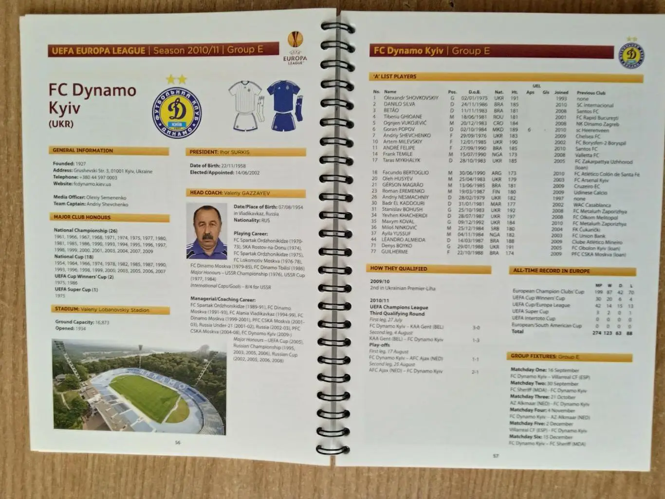Лига Европы-2010/2011(Динамо Киев/Металлист/Карпаты. 1