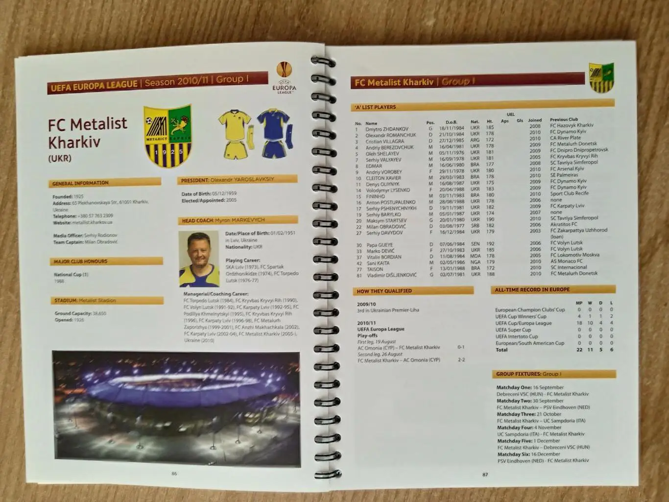 Лига Европы-2010/2011(Динамо Киев/Металлист/Карпаты. 3