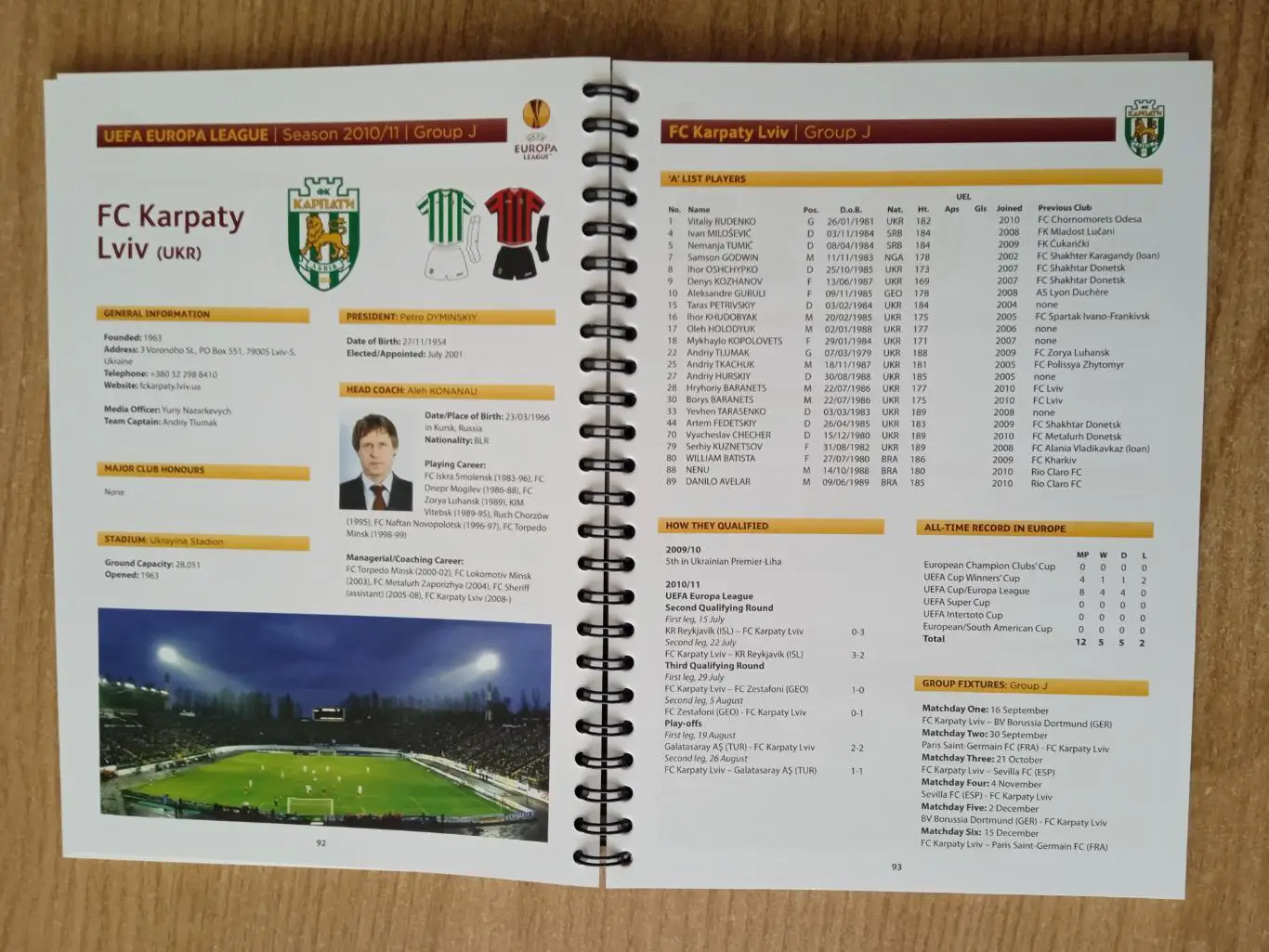 Лига Европы-2010/2011(Динамо Киев/Металлист/Карпаты. 2