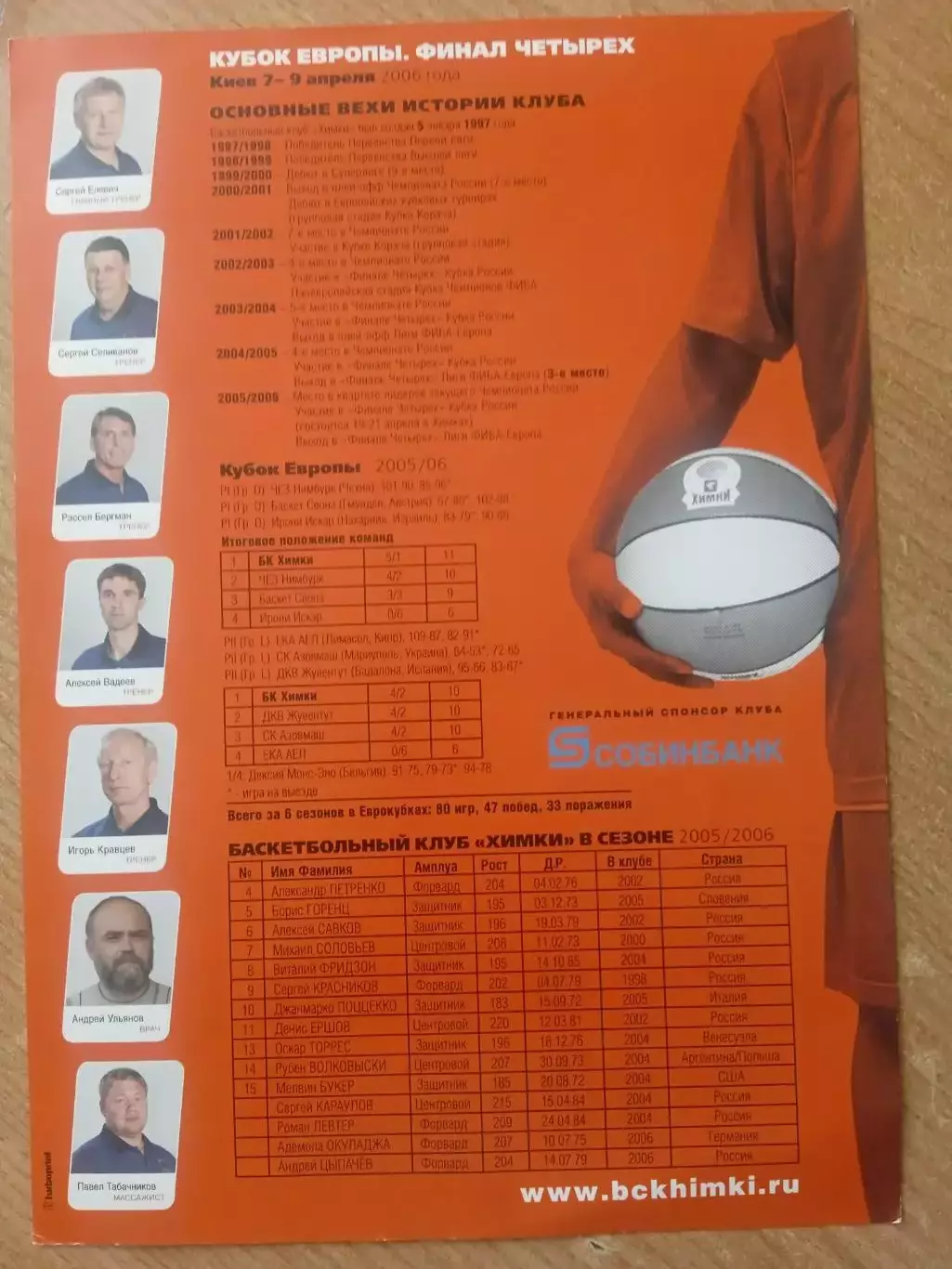 Киев-2006.ХИМКИ(Россия)Кубок Европы.Баскетбол.
