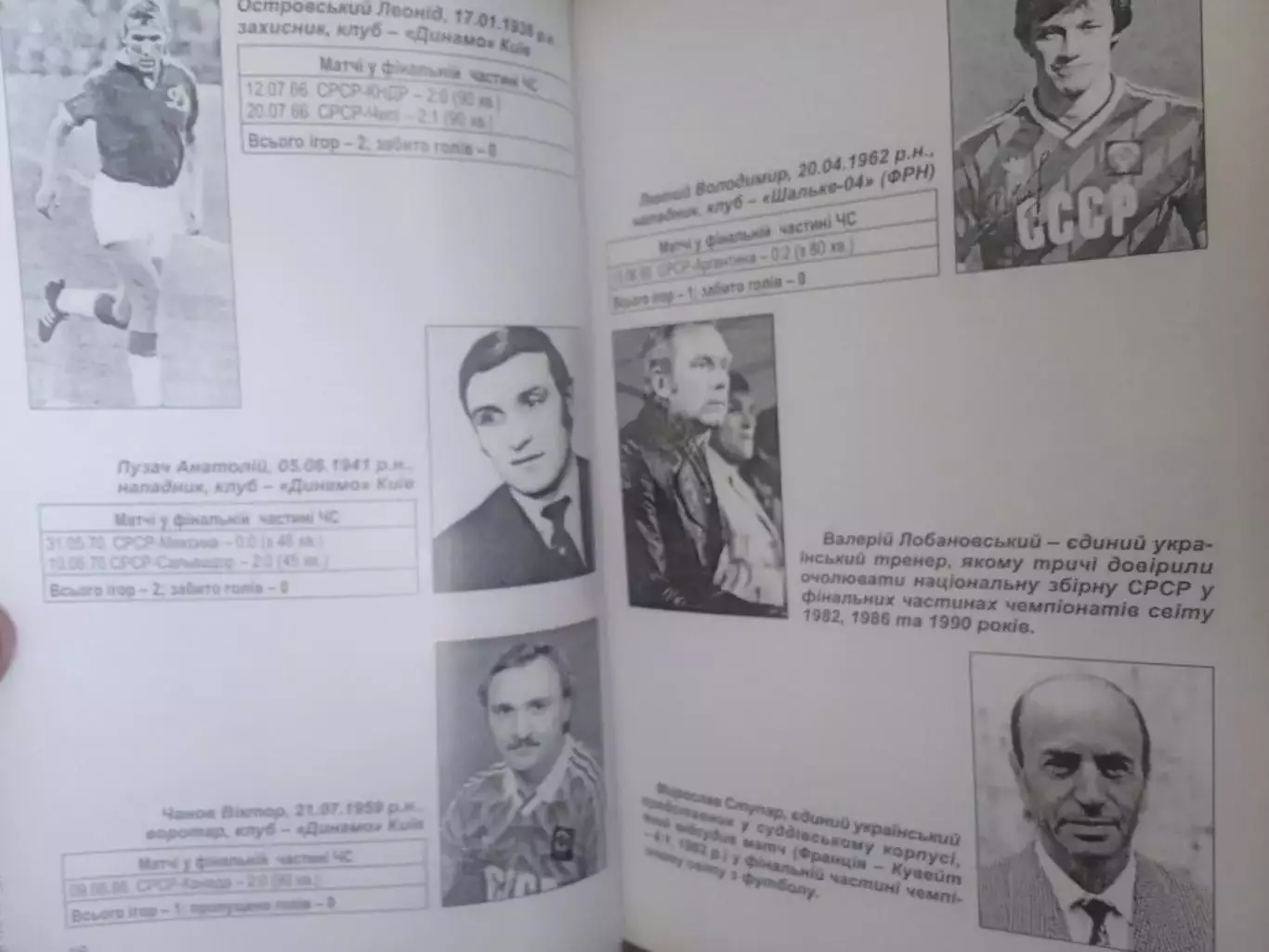 Ю.Михалюк/Б.Кобрин.Украинский след на чемпионатах мира(изд-2007) 2