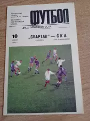 -Спартак Москва-СКА Ростов-10.06.1984