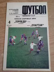 Торпедо-Спартак Москва-4.10.1988