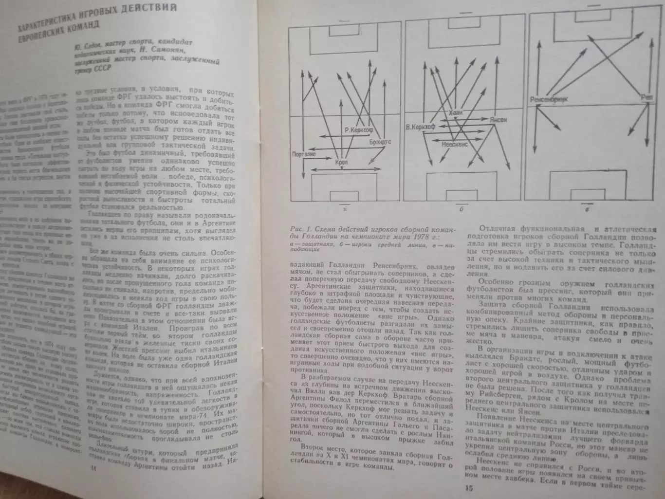 Футбол.(Изд-1979). Сборник статей. 3