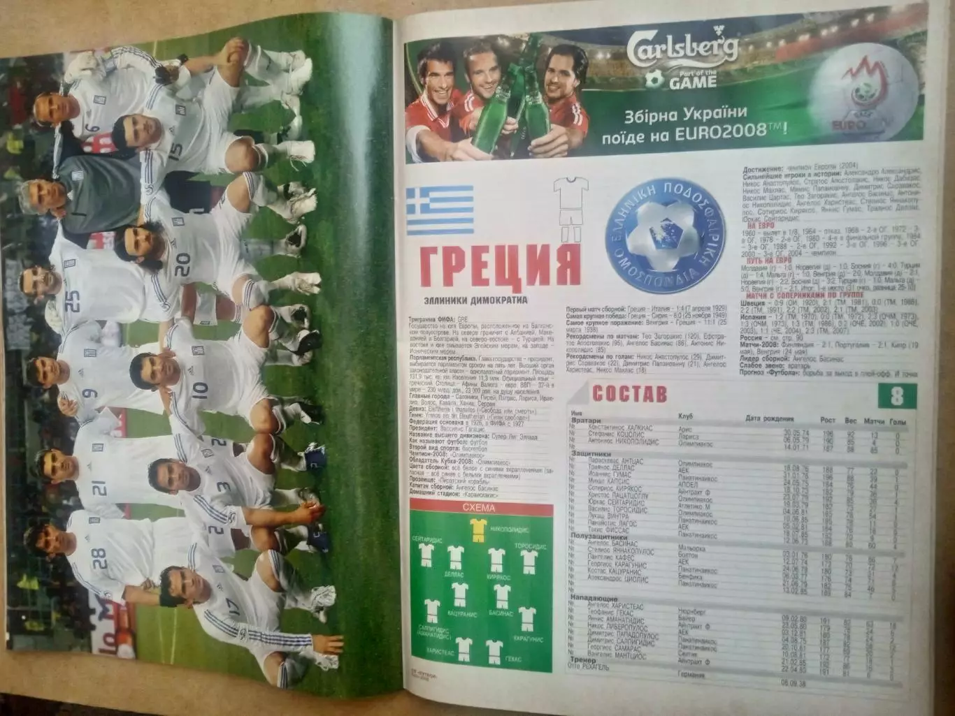ЕВРО -2008.Испания/Греция/Румыния/Германия/Польша... 2