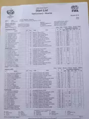 Кубок мира -2006.Швейцария-Украина-26.06.