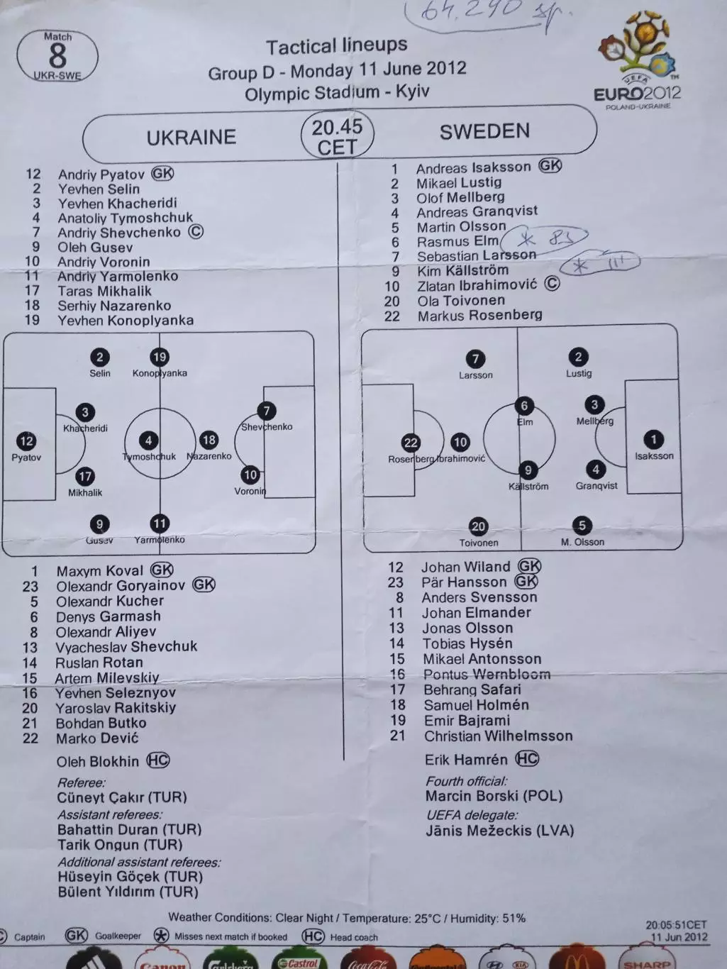 ЕВРО-2012.Украина-Швеция-11.06.