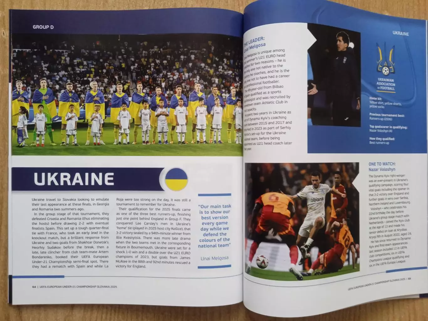 U-21.Евро-2025.Словакия/Украина/Дания/Германия/Испания 1
