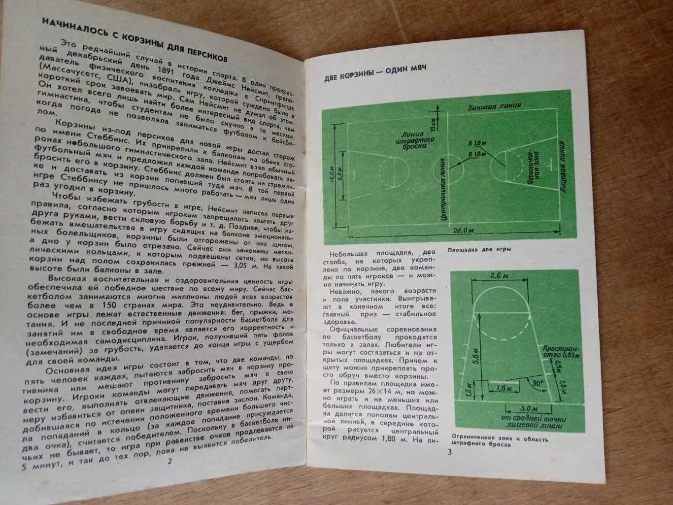 Е.Р.Яхонтов.Баскетбол для всех(изд-1984) 2