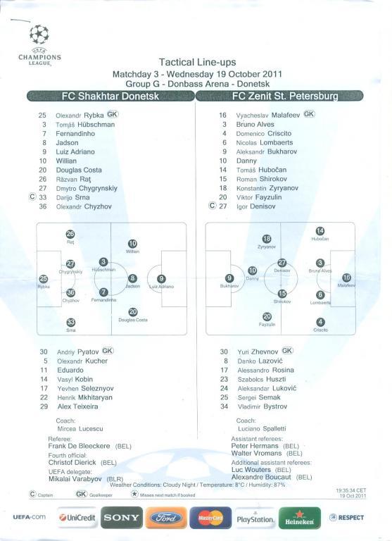 Лига Чемпионов.Шахтер Донецк-Зенит Россия--19.10+1.11..2011 1