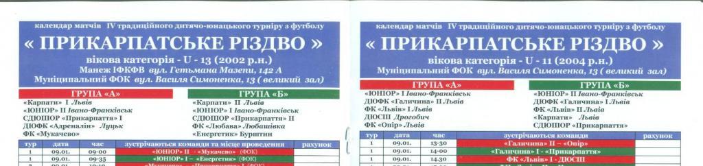 Прикарпатське риздво-2015(Черноморец Одесса,Карпаты,Буковина,Поди лля+ 2