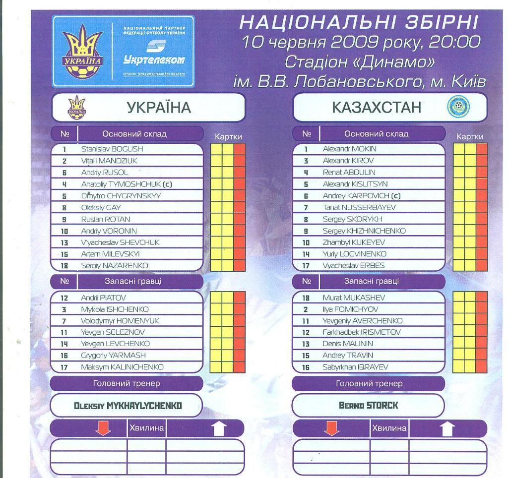 Украина-Казахстан-2009