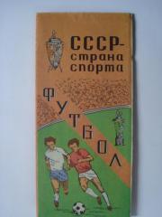 Футбол,СССР-1981