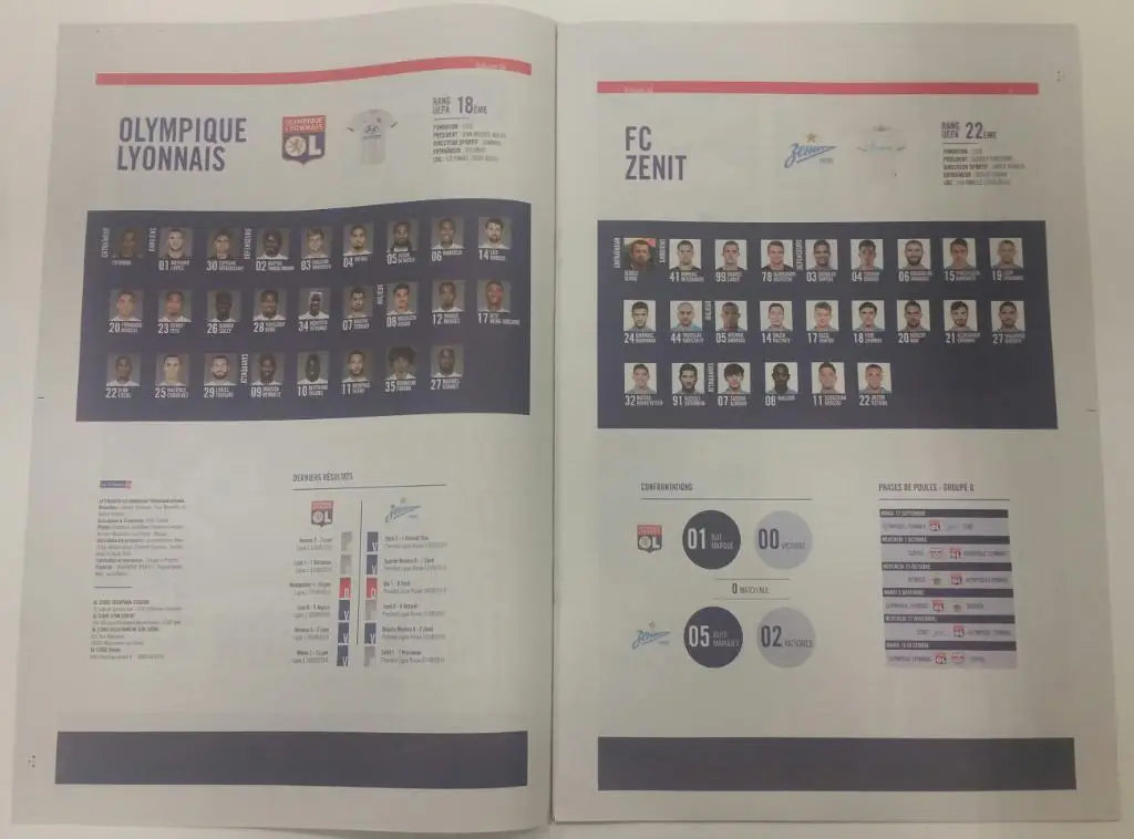 Олимпик Лион-Зенит Россия-17.09.2019. 1