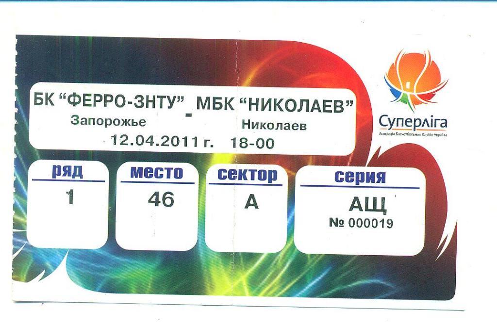 Баскетбол.Украина.ФЕРРО-ЗНТУ -Николаев-12.04.2011