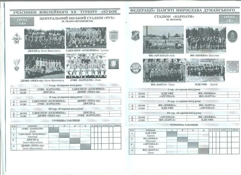 Украина.Турнир*Кубок Федерации-2014*Арсенал Киев/Буковина/Карпаты/Харьков/Сумы. 1