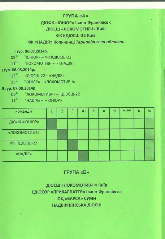Украина.Турнир*Кубок Карпат-2014*Локомотив Киев,Тернополь-обл,Сумы,Ив-Ф ранк овск 1