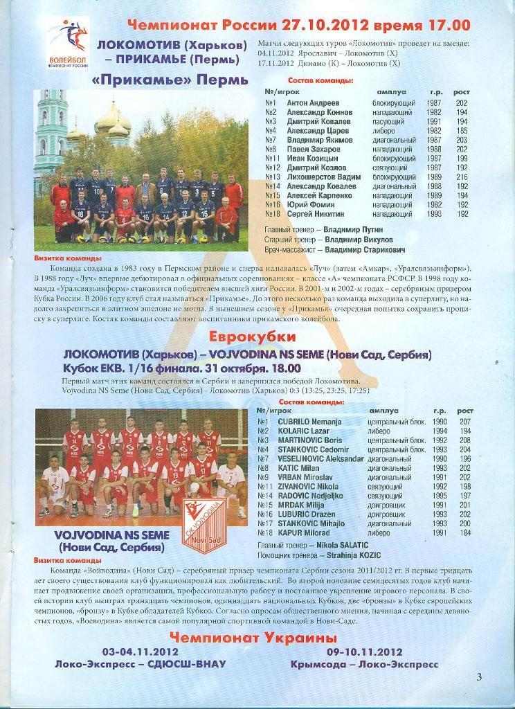Волейбол.Локомотив Харьков-2012 1