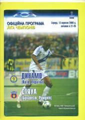 Динамо Киев-Стяуа Румыния-2006