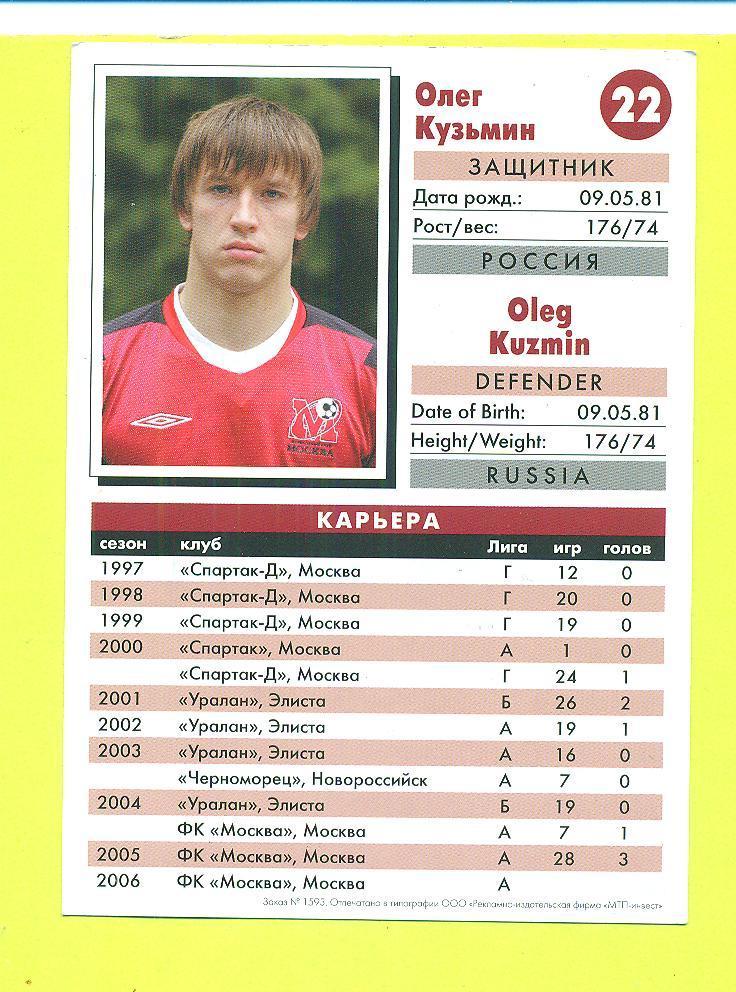 футбол.Россия,ФК Москва-2006. 1