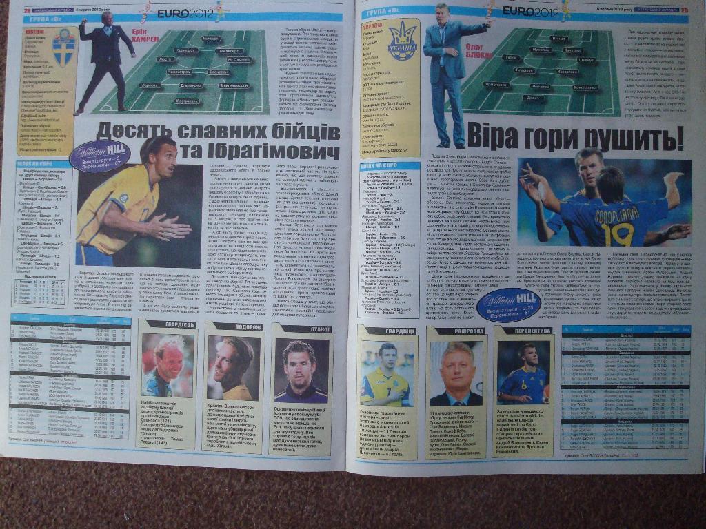Футбол.ЕВРО-2012.Украина 2