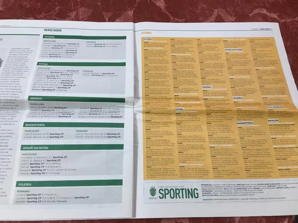 Спортинг Португалия-Ворскла Украина-13.12.2018 3