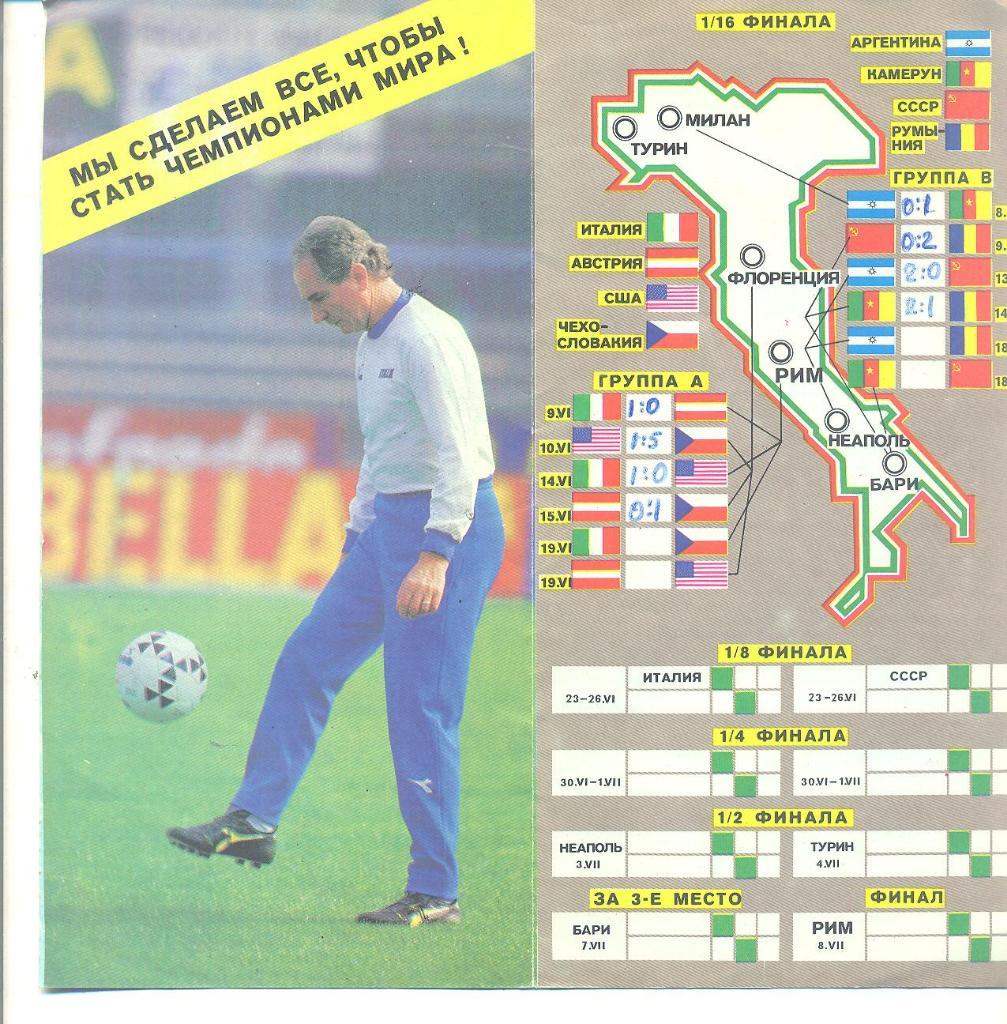 Кубок мира-1990.Италия 1