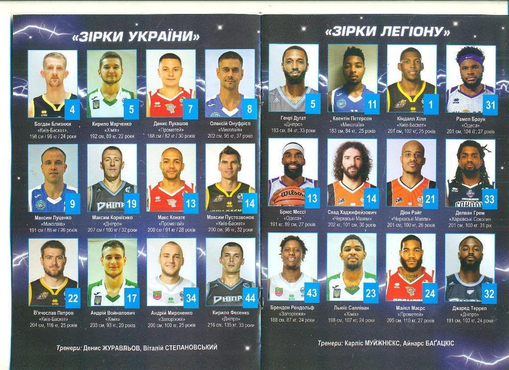 Баскетбол.Украина.Киев.Матч звезд-1.02.2020. 1