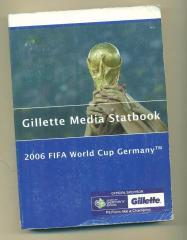 Кубок мира-2006.Германия,Англия,,, Испания.Украина...