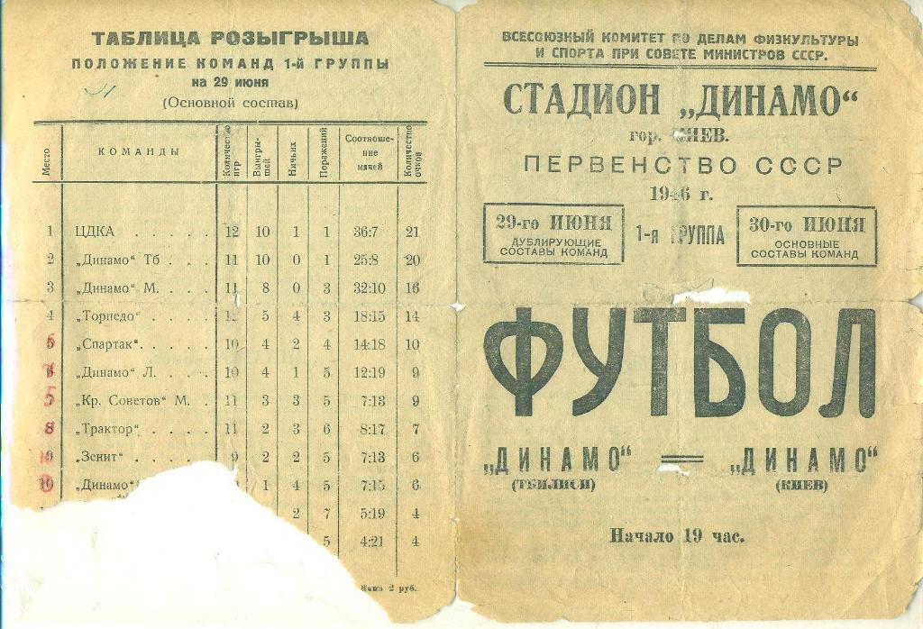 Динамо Киев -Динамо Тбилиси-29.06.1946