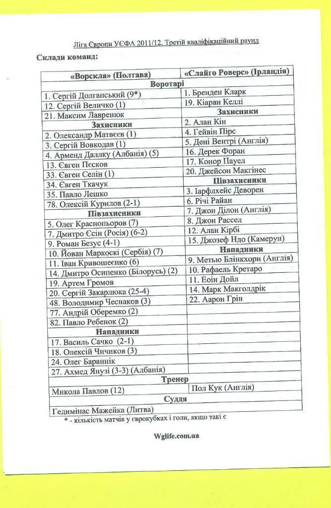 Ворскла Полтава, Украина-Слайго Роверс-2011. 1