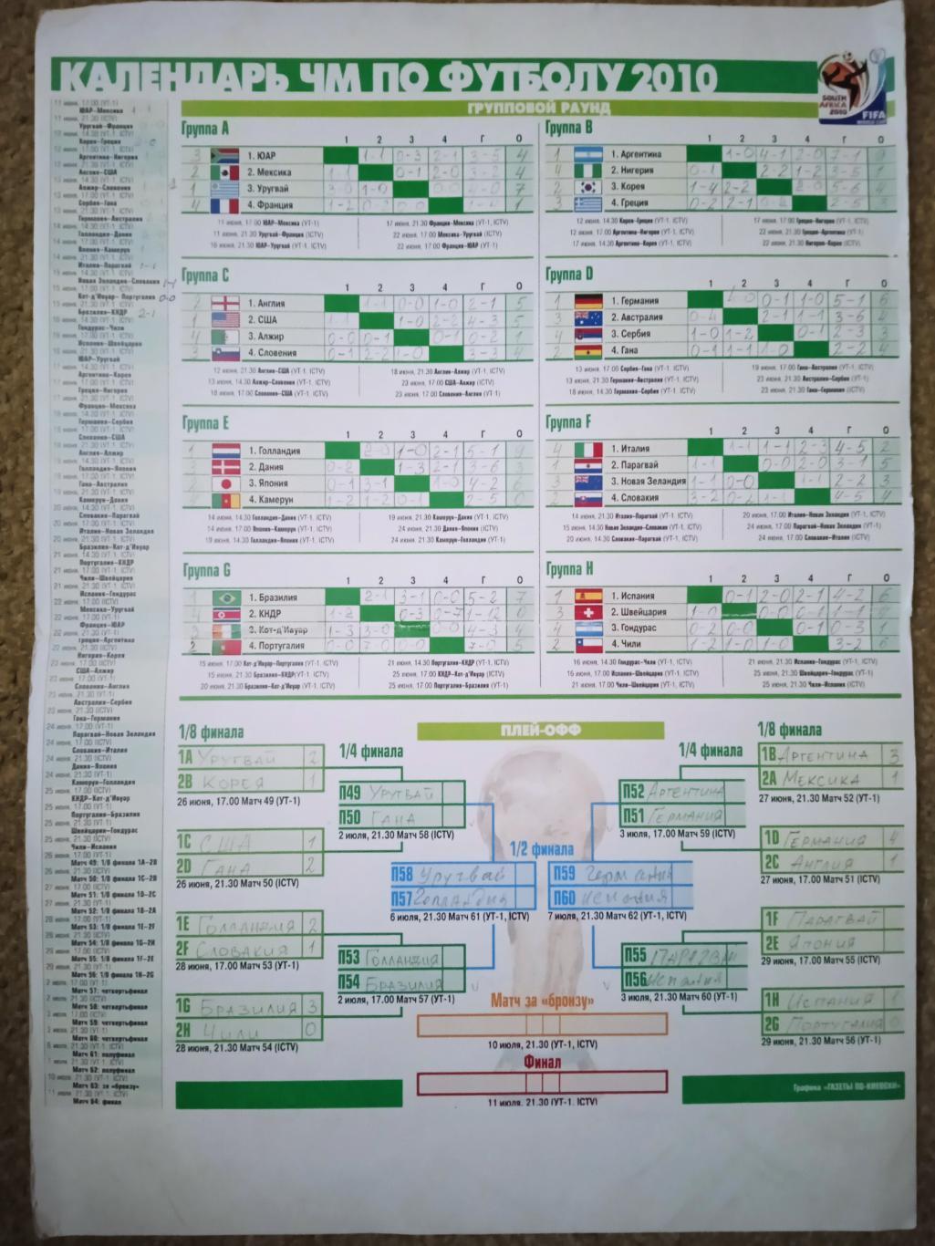 Кубок мира-2010..Календарь