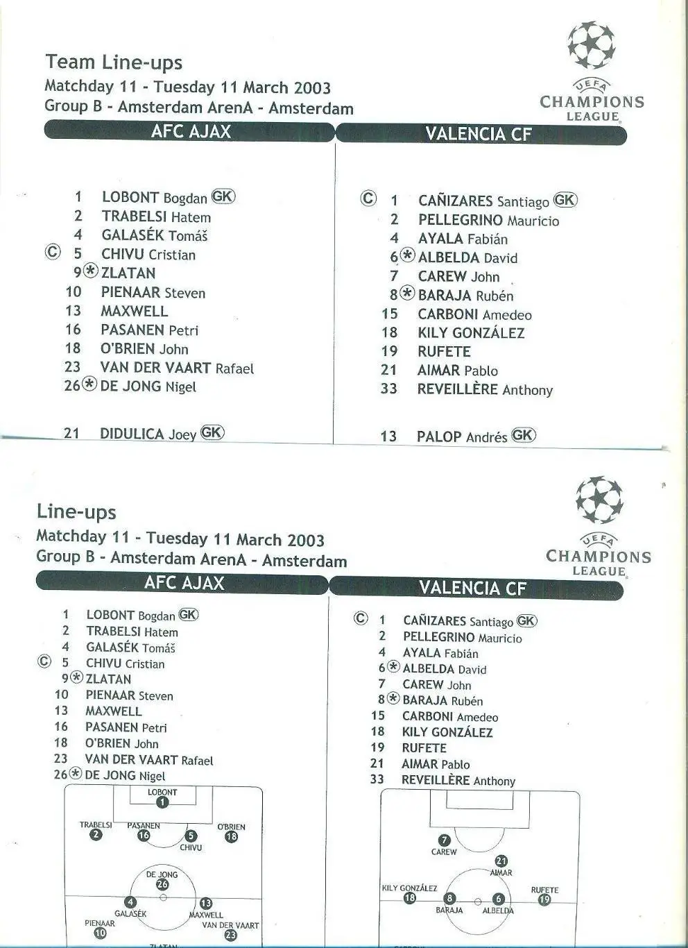 Аякс-Валенсия Испания-11.03.2003 1