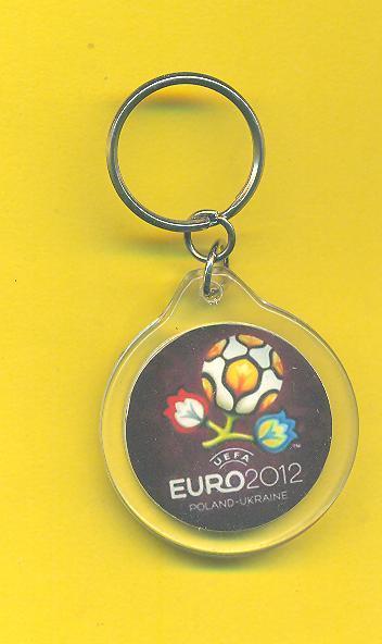 Футбол.ЕВРО-2012.Украина/Польша.