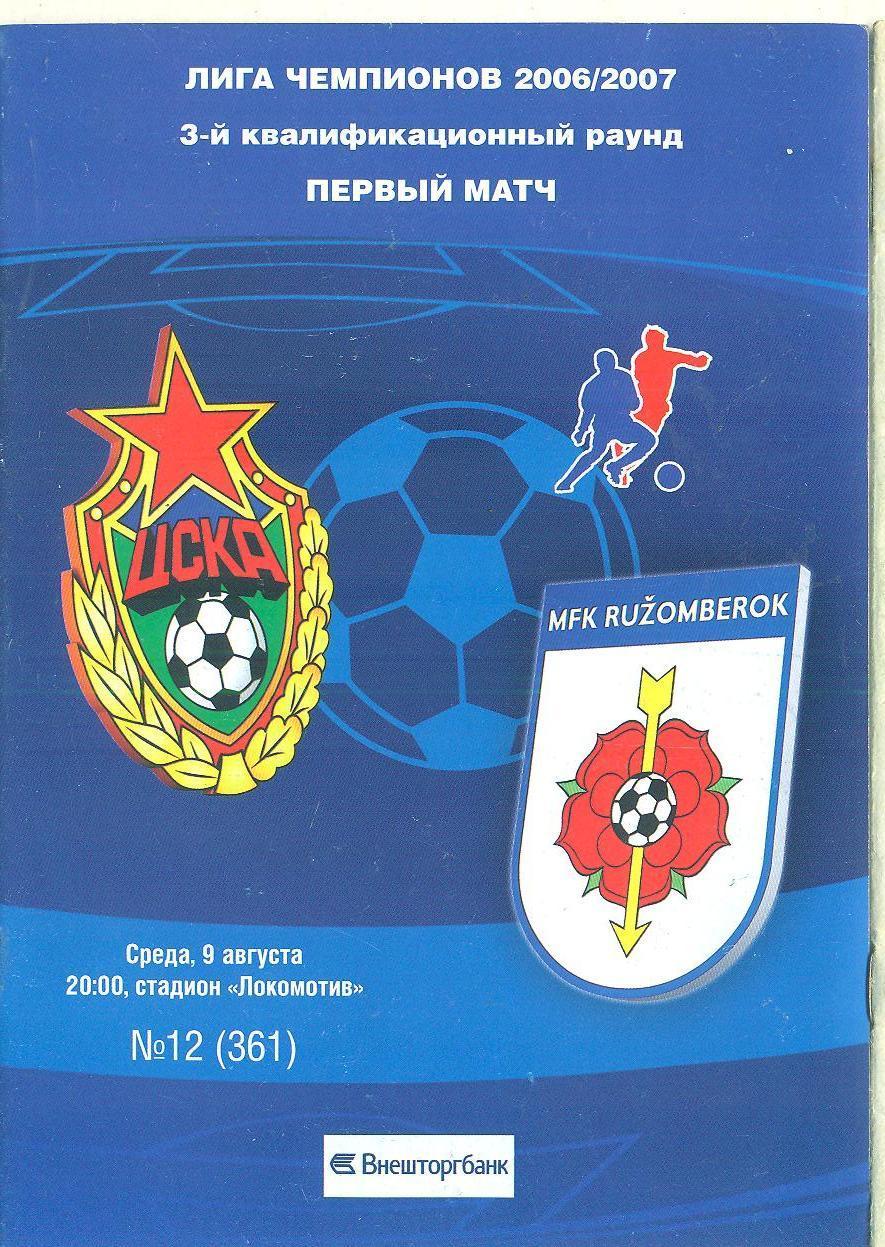 ЦСКА -Ружомберок Словакия-2006