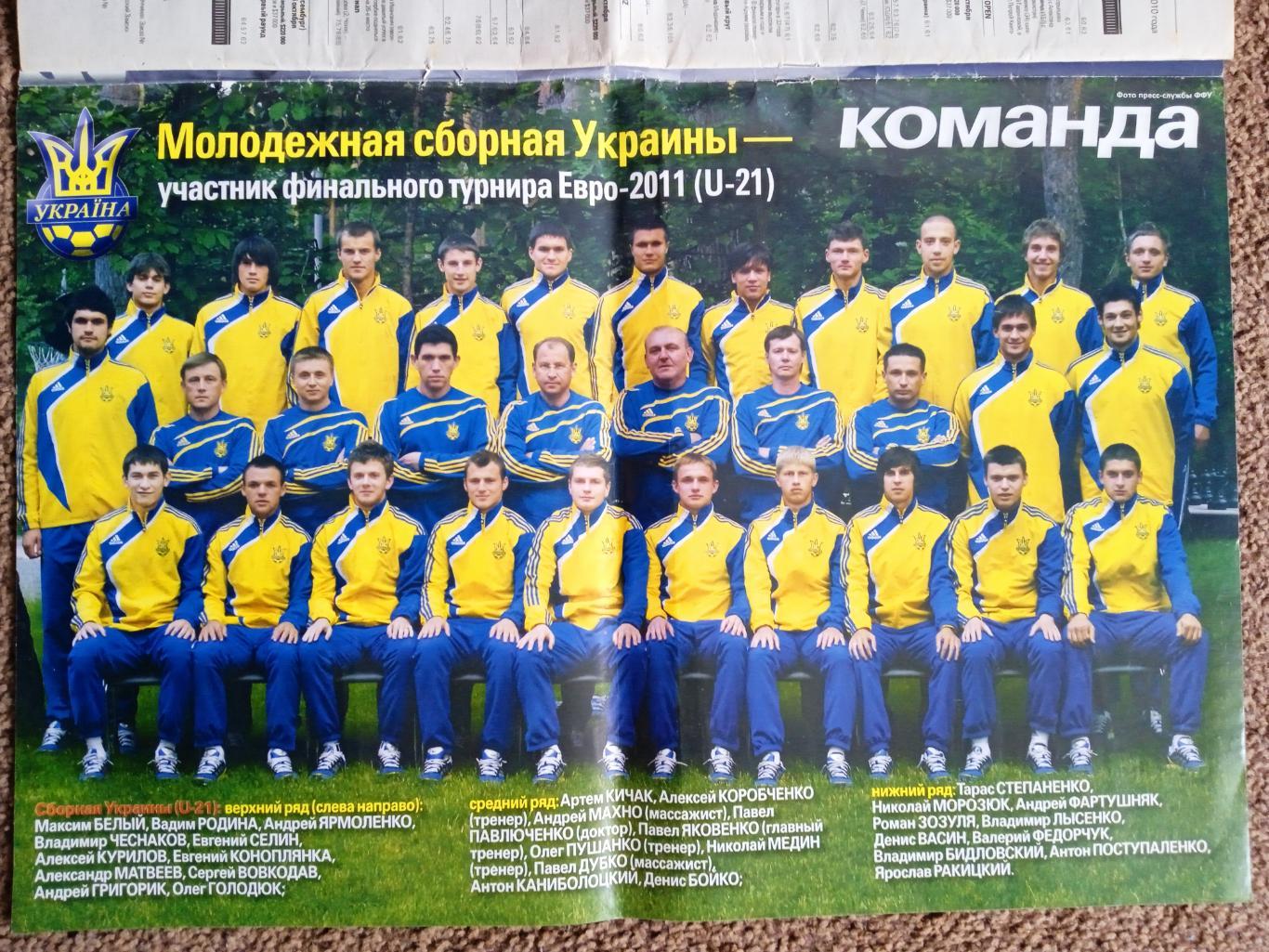 U-21.Украина-2011.