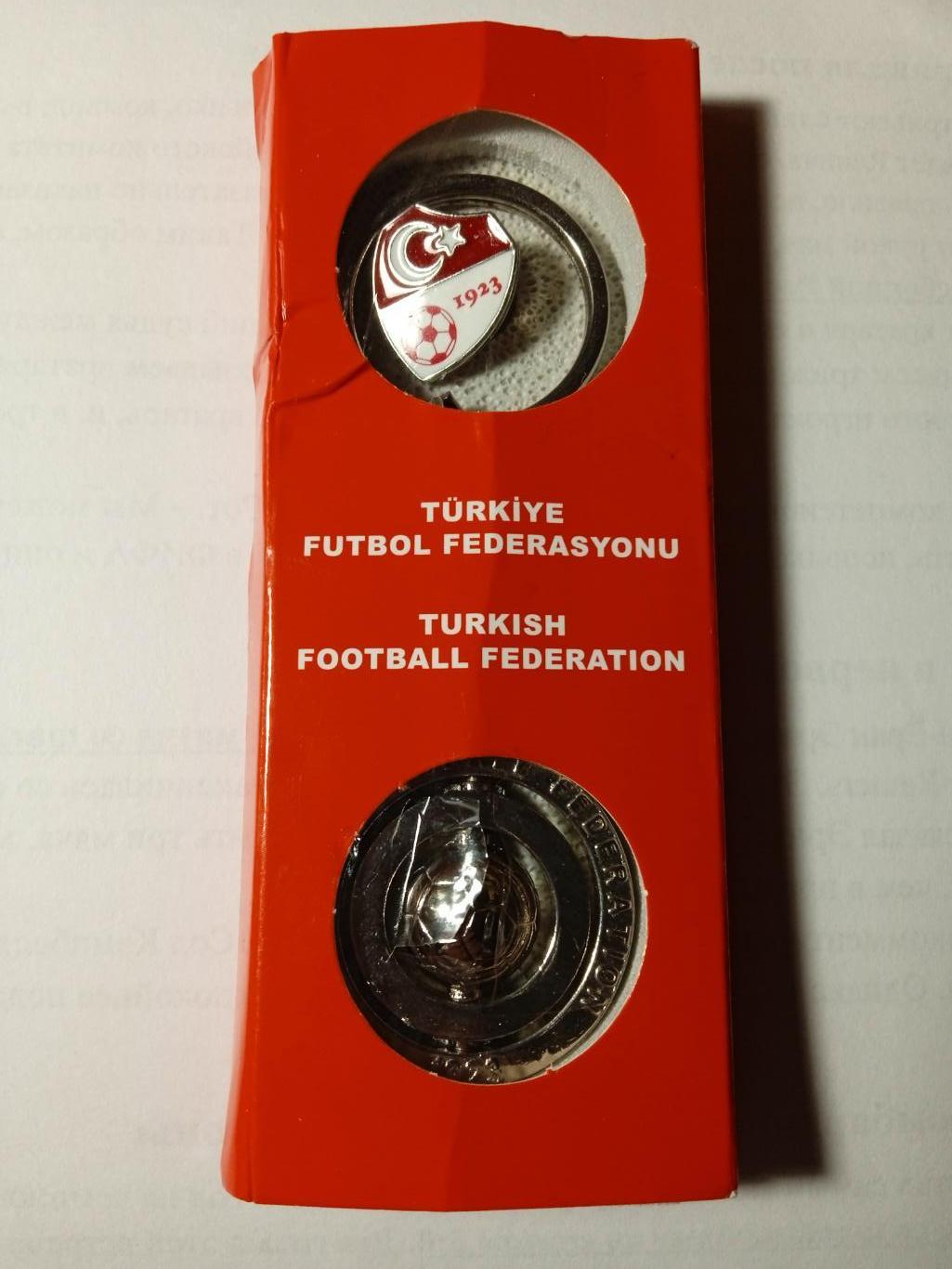 Футбол.Турция-2023. 1