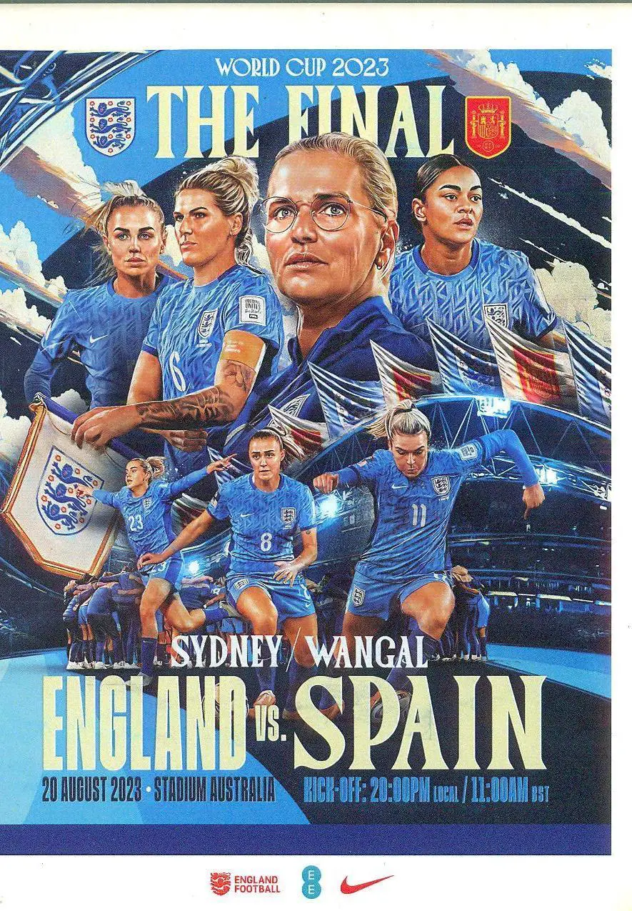 Кубок мира.Финал.Испания-Англия-20.08.2023.Женщины.
