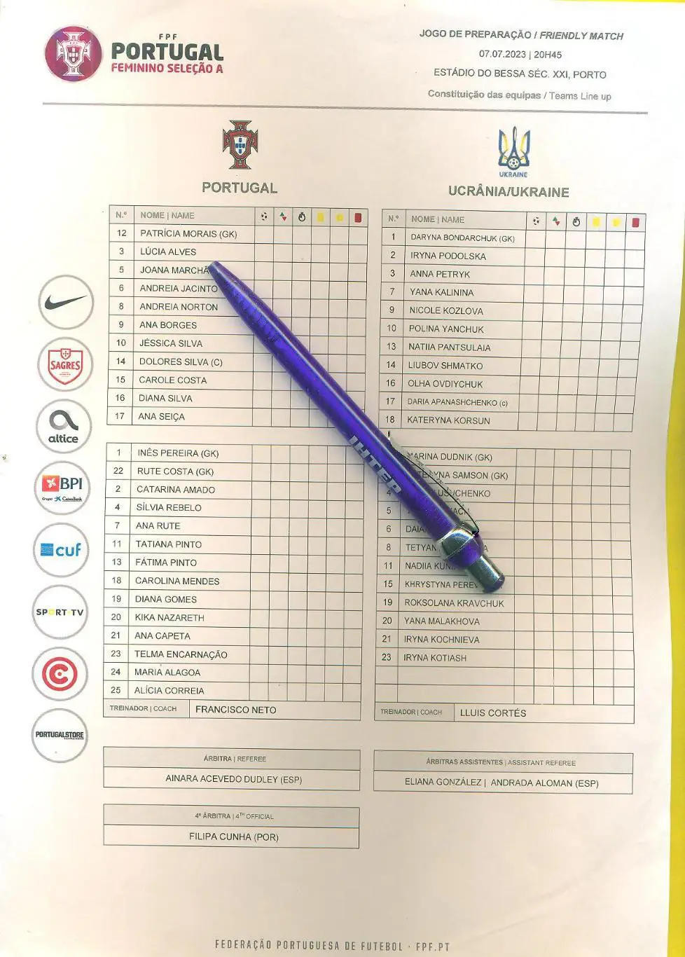 Женщины.Португалия-Украина-7.07.2023