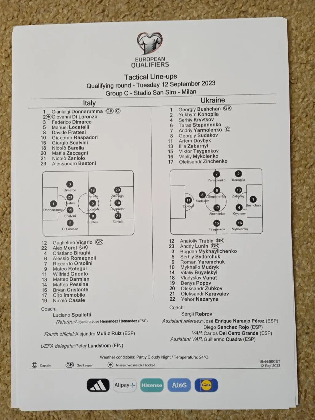 Италия- Украина-12.09.2023